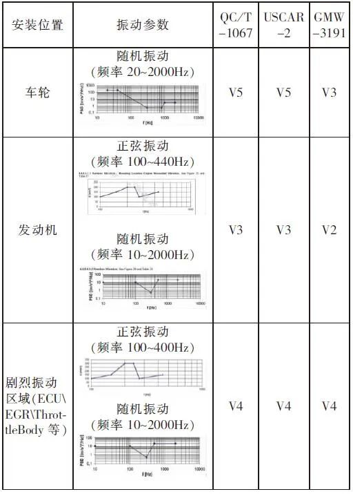 sw安装教程